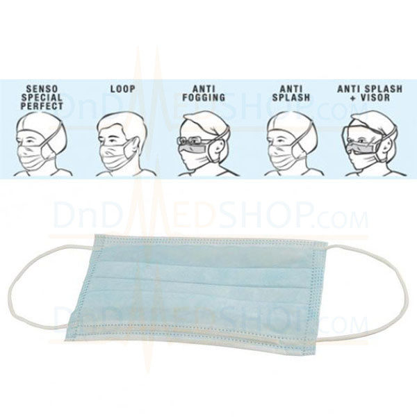 Prévention Risque d'Infection