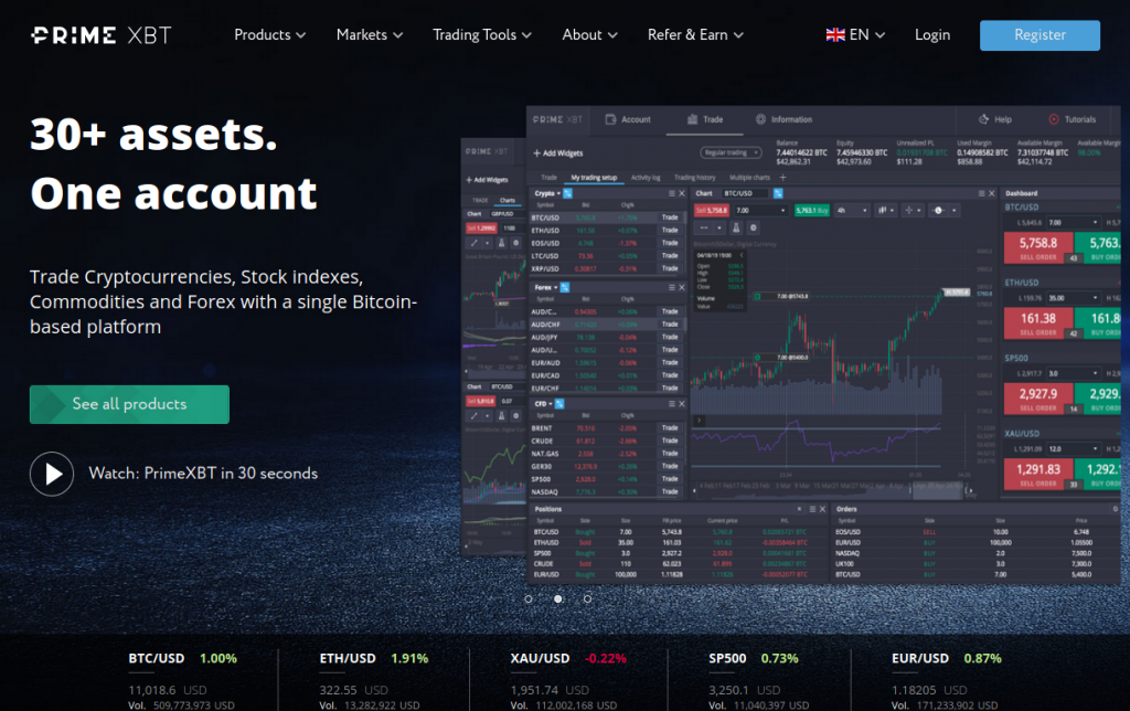 Discover the PrimeXBT Crypto Trading Platform Elevate Your Trading Experience