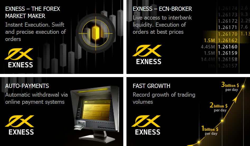 Understanding Exness A Comprehensive Guide to Online Trading