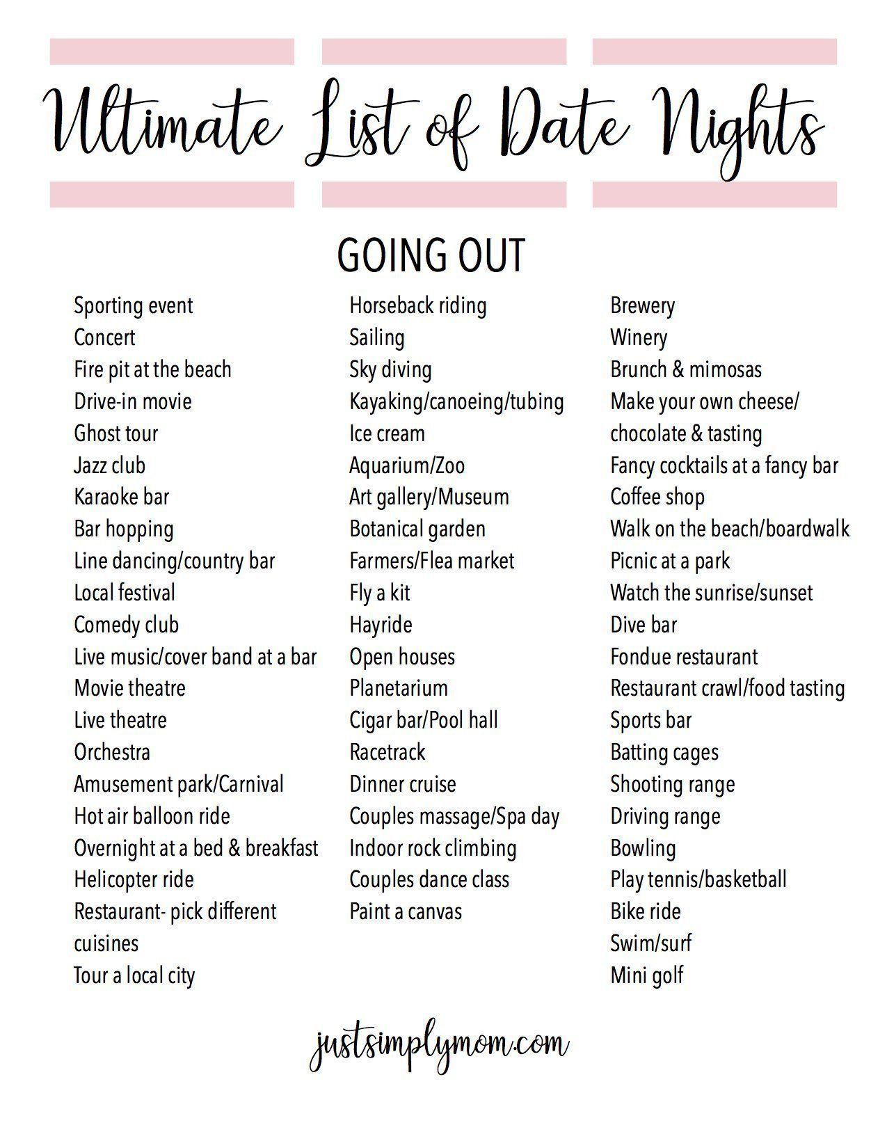 SofiaDate Evaluation SofiaDate Evaluation