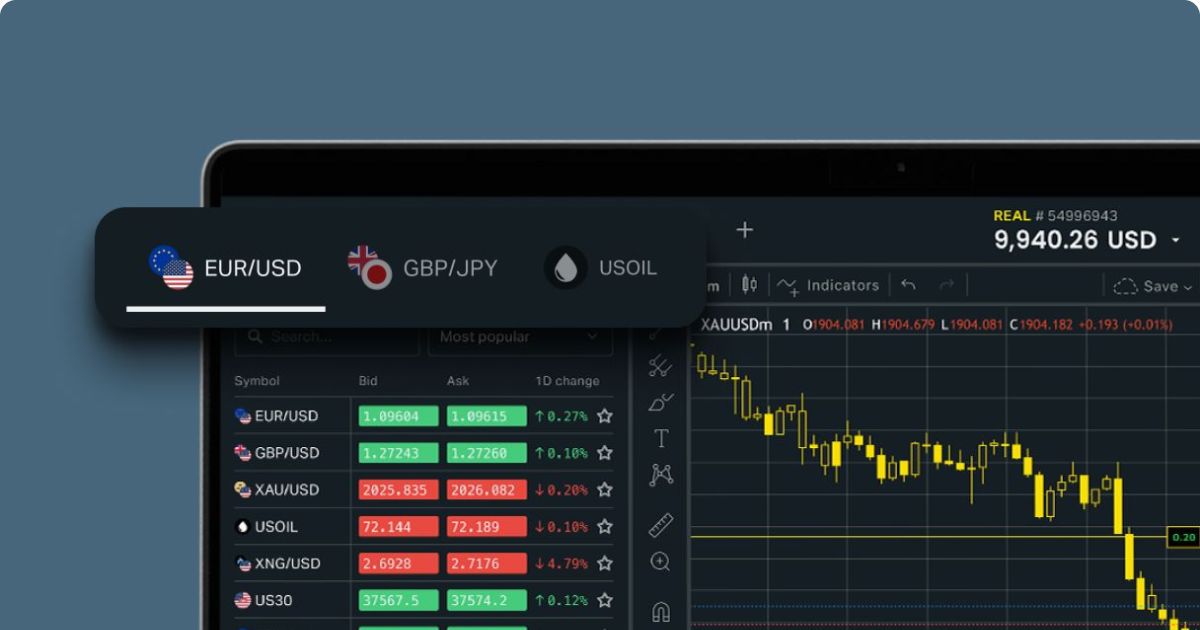 Discover the Benefits of Trading with Exness Forex & CFDs