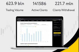 Complete Guide to Exness Withdrawal via Internet Banking