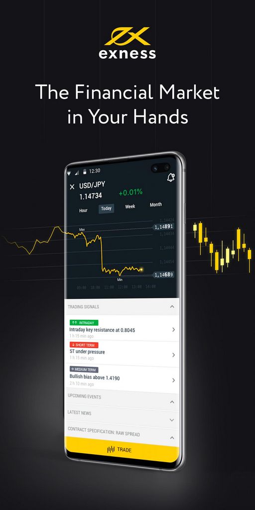 2025-yilda Oʻzbekistonda bepul yechib olinadigan eng yaxshi Forex brokerlari 2025-yilda Oʻzbekistonda bepul yechib olinadigan eng yaxshi Forex brokerlari